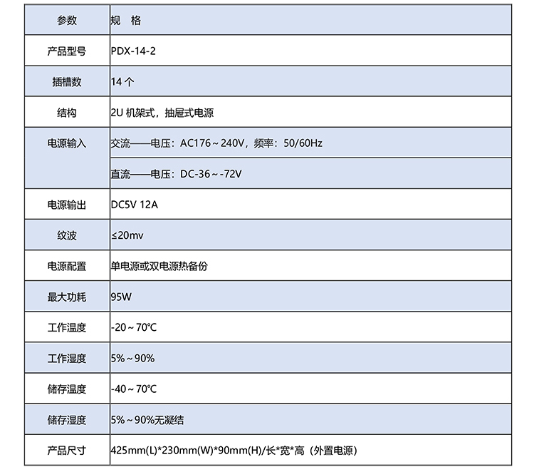 PDX-14-2技術(shù)參數(shù).jpg